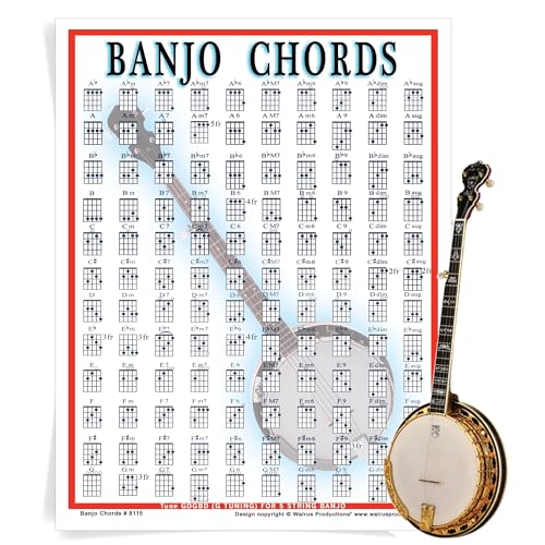 Mini Banjo Chord Chart Poster - Laminated Banjo for Beginners and Musicians Chart - Music Theory Poster with 120 Different Chords - Banjo Accessories - 8.5" x 11" - Walrus Productions