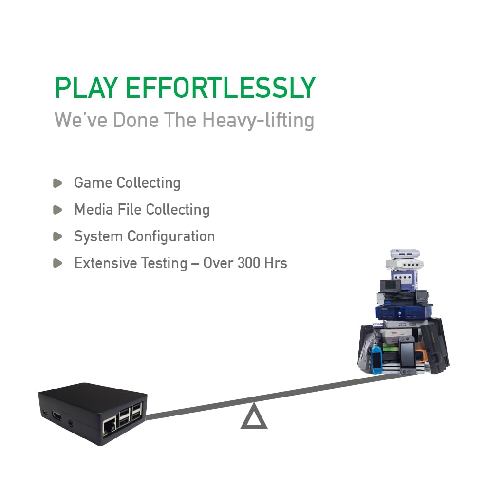 Sonicon Preloaded Retro Game Console Raspberry Pi Based w/Batocera Retropie Retroarch NES/SNES/SFC/Game Boy/Atari/Genesis/Mega Drive/Arcade/Mame/Emulation Station Emulator 12000+ Games 6