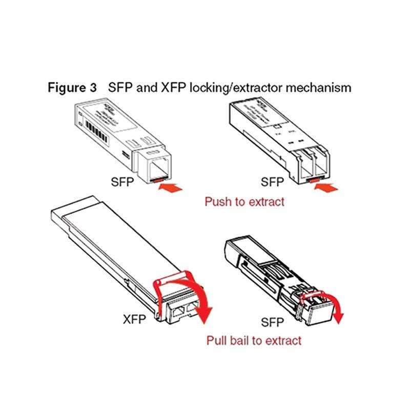 Compatible with Allied Telesis AT-SPZX80 1000BASE-ZX 1550nm 80km DDM Transceiver Module SFP 4