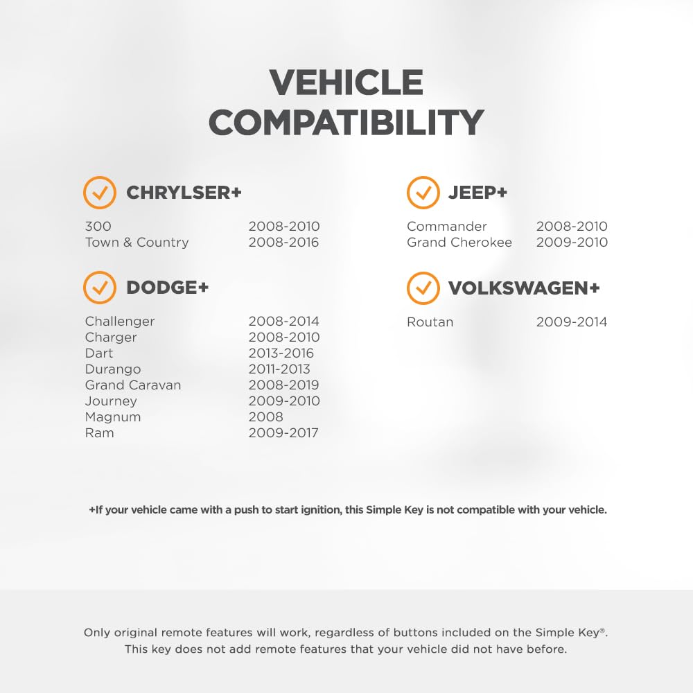 Simple Key Fob and Programmer with Interchangeable 4-Button Keypads, Key Replacement Kit for Car Remote Start and Keyless Entry 3