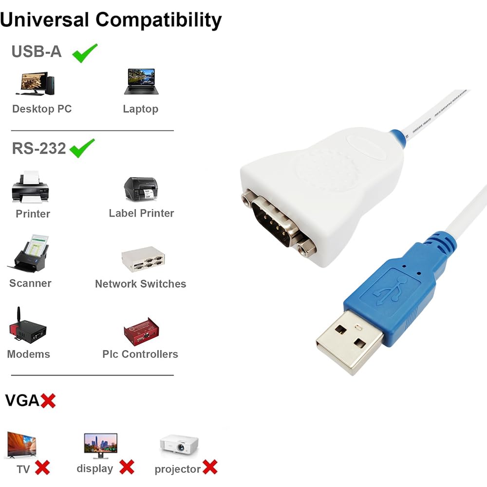 Feanteek USB to RS232 Adapter Cable CHIPI-X10 with FT232R Chip USB to DB9 Serial Cable for Windows 11,10, 8, 7, Vista, XP,Linux and Mac OS(10CM) 5