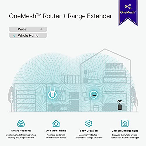 TP-Link AC750 WiFi Extender(RE215), Covers Up to 1500 Sq.ft and 20 Devices, Dual Band Wireless Repeater for Home, Internet Signal Booster with Ethernet Port 4