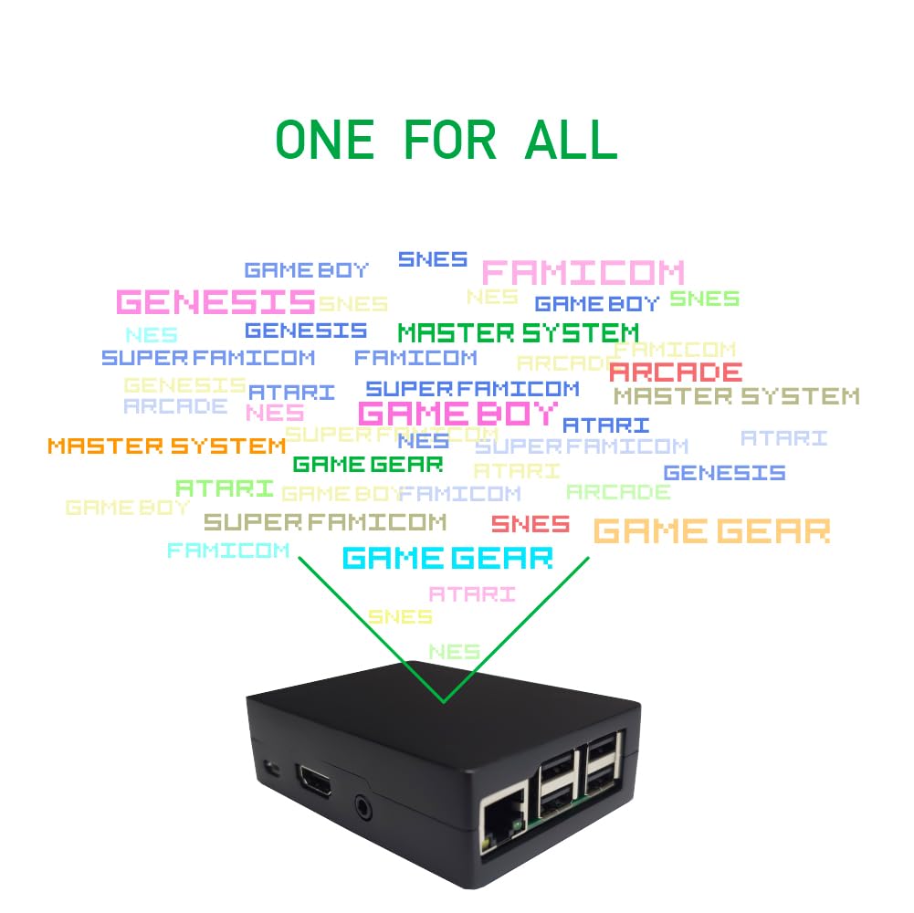 Sonicon Preloaded Retro Game Console Raspberry Pi Based w/Batocera Retropie Retroarch NES/SNES/SFC/Game Boy/Atari/Genesis/Mega Drive/Arcade/Mame/Emulation Station Emulator 12000+ Games 4