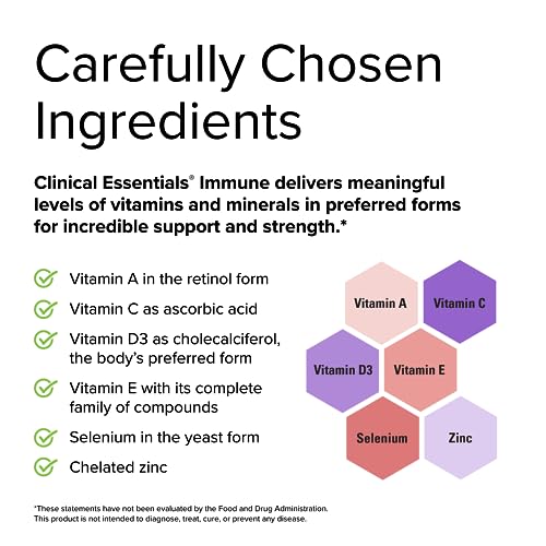 Terry Naturally Clinical Essentials Immune - Immune System Support Supplement with Vitamins A, C, D3 & E - Supplement for Immune Health - Vitamin Supplement with Antioxidants - 60 Capsules 5