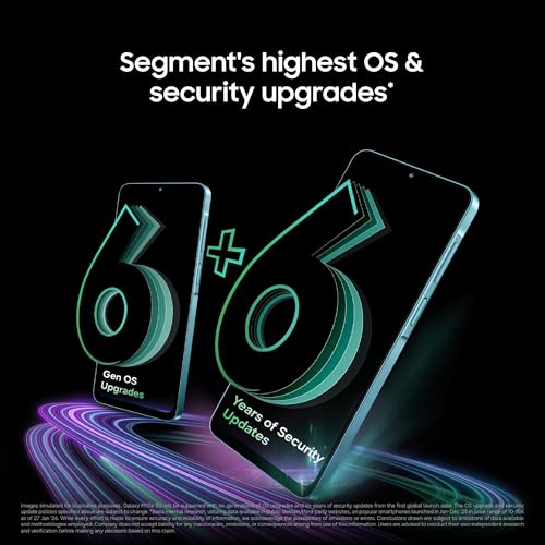 Samsung Galaxy M17e 5G Mobile (Vibe Violet, 4GB RAM, 128GB Storage) | Smoothest 120 Hz Refresh Rate| Monster 6000 mAh Battery | IP54 | 6 Gen OS Upgrades | AI | Gemini Live | Without Charger 6