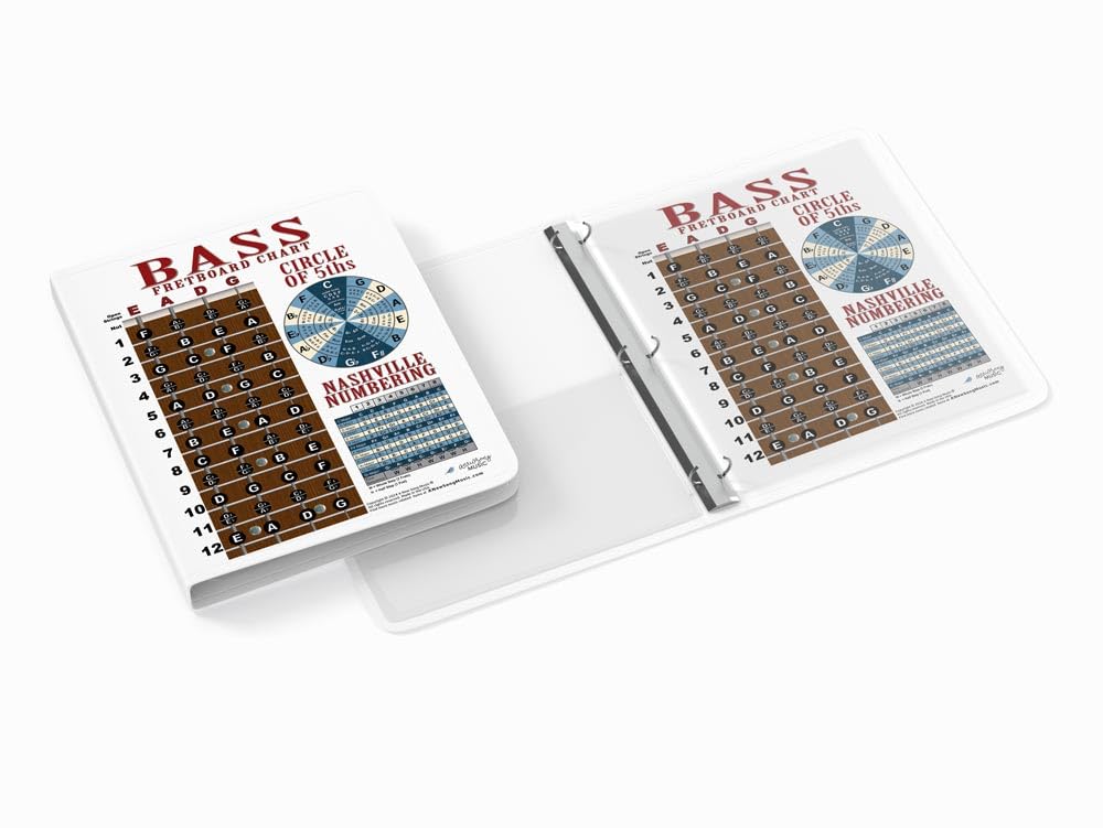 A New Song Music Laminated 4 String Bass Fretboard Notes Chart Nashville Number System & Circle of 5ths Easy Instructional Poster for Beginner for Notebook 2024-8.5" x 11" 3