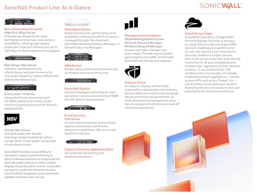 SonicWall 3YR Capture TotalSecure Email Subscription 250 01-SSC-1528 3