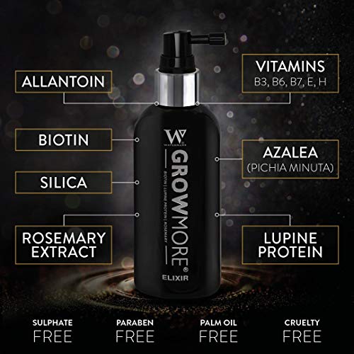 Watermans Grow Me Shampoo Grow more Exilir for hair growth for men & women 2