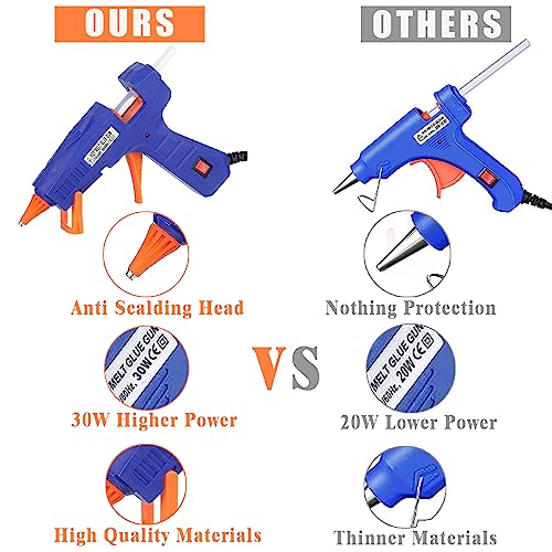 Mini Hot Glue Gun for School Craft Small Hot Melt Gun with Rubber Protector for Kids Craft Glue Gun for DIY Small Craft Projects and Home Quick Repairs, 30 W (6, Blue) 2