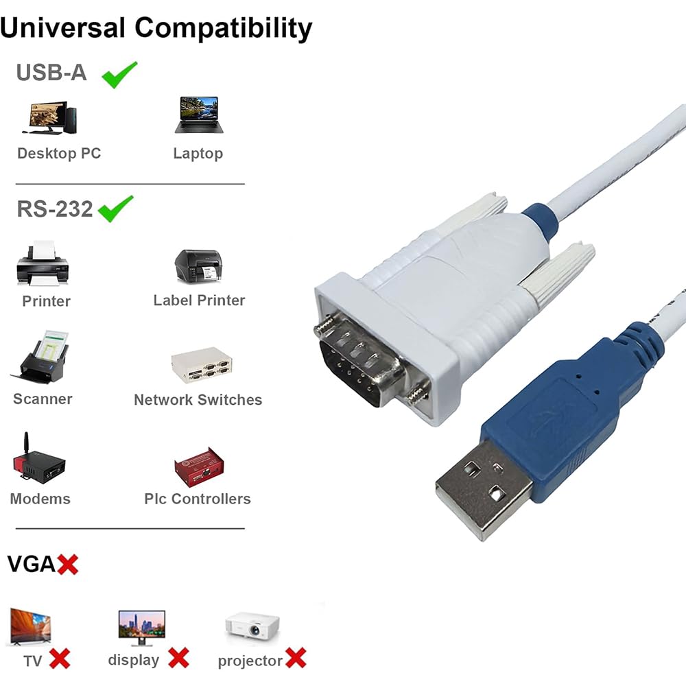 Feanteek USB to RS232 Adapter Cable UT232R-200 with FT232R Chip USB to DB9 Serial Cable for Windows 11,10, 8, 7, Vista, XP,Linux and Mac OS(2M) 5