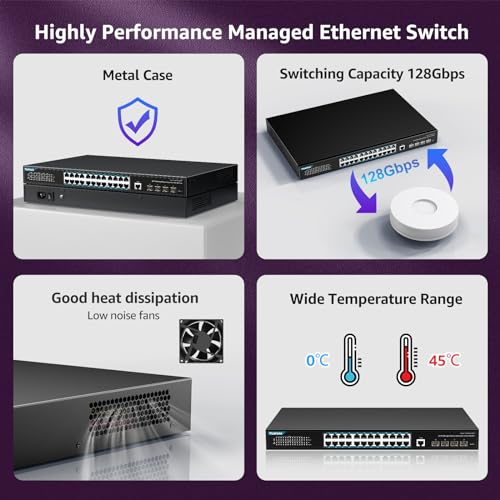 YuanLey 28 Port Gigabit Managed PoE Switch with 24 10/100/1000Mbps PoE+ Ports, 4X 10Gbps SFP+, L3 Smart Managment Ethernet Switch, VLAN, QoS, ACL, SSL, Fanless, Rackmount Network Switch 4