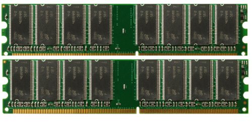New! 2GB (2X1GB) DDR Memory ASUS P4S533-X
