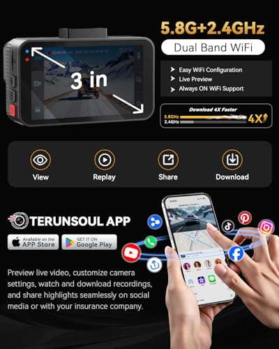 TERUNSOUl 4K+4K Dash Cam Front and Rear, Free 128GB Card Included, 5.8GHz WiFi Dash Camera for Cars, Built-in GPS, G-Sensor, 170°Wide Angle, 3" IPS Screen, 24H Parking Mode, Support 512GB Max 4