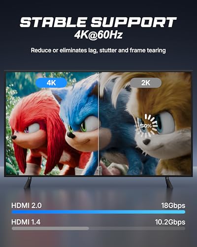 TECH-X ARCUS HDMI 2.0 Cable 5 Meter (Supports 4K@60Hz, 2K@120Hz, 1080@240Hz HDR, ARC, HDR, 3D) Ultra HD 18Gbps High Speed hdmi Cord for Soundbar, TV, Monitor, Projector, Set-Top Box, PS5, PS4, Xbox 2