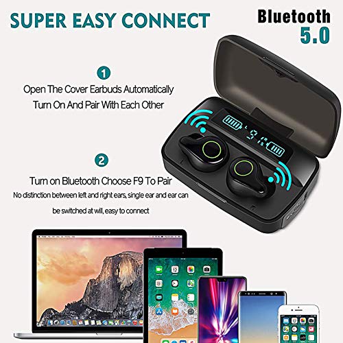 DUOTEN Wireless Earbuds, Bluetooth 5.0 Headphone, Hi-Fi Stereo Sound, IPX7 Waterproof In-Ear Wireless Earphones with Mic, LCD Digital Display and 2200mAh Rechargeable Case 5