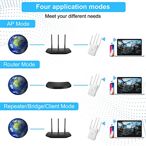 WiFi Extender WiFi Booster/WiFi Range Extender 1200Mbps Dual Band 5.8G 2.4G Internet Booster WiFi 180°Rotatable Antennas WiFi Signal Booster Extender WiFi Repeater Covers up to 8000sq.ft & 35+Devices 6