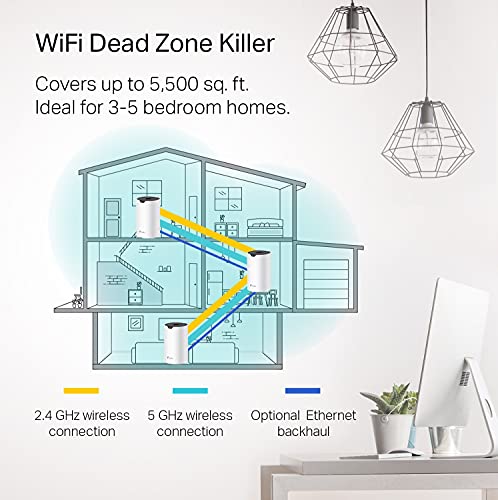 TP-Link Deco S4 Mesh AC1900 WiFi System - Up to 5,500 Sq.ft. Coverage, Replaces WiFi Router and Extender, Gigabit Ports, Works with Alexa, Deco S4(3-Pack) 2