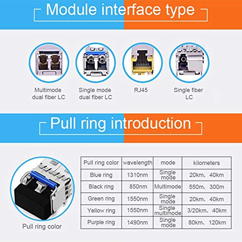 EB-LINK SMC Compatible SMC10GXFP-LR 10G 1310nm 10KM XFP LR Transceiver Module 3