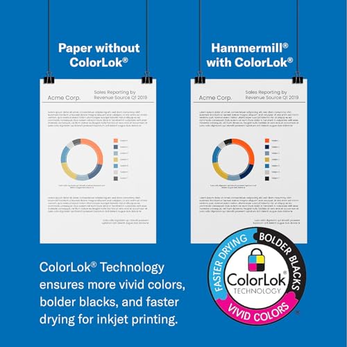 Hammermill Printer Paper, Premium Multipurpose Paper 24 lb, 8.5 x 11 - 5 Ream (2,500 Sheets) - 97 Bright, Made in the USA, 105810C 6