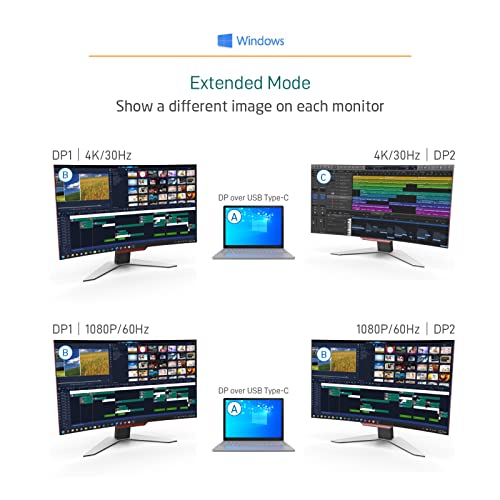 USB c Docking Station Dual Displayport, Dual Monitor Adapter for Laptop, for Windows Mac, with PD 100W, HDMI 2.0 4K@60Hz, USB 3.0, 1000Mbps GbE, PD Compatible for HP, Dell, Lenovo, Surface, etc 5