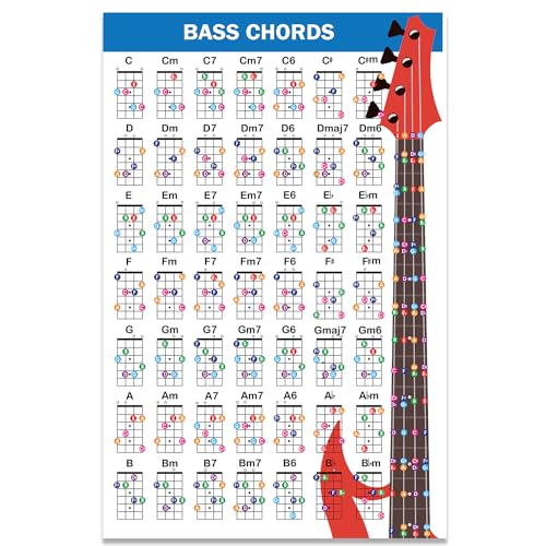 QMG Bass Guitar Chord Poster (11"x17"), Bass Guitars Accessories, Laminated Bass Chord Chart, 49 Color Coded Chords, Beginner Bass Chords Chart for Learn to Play Music Theory 1