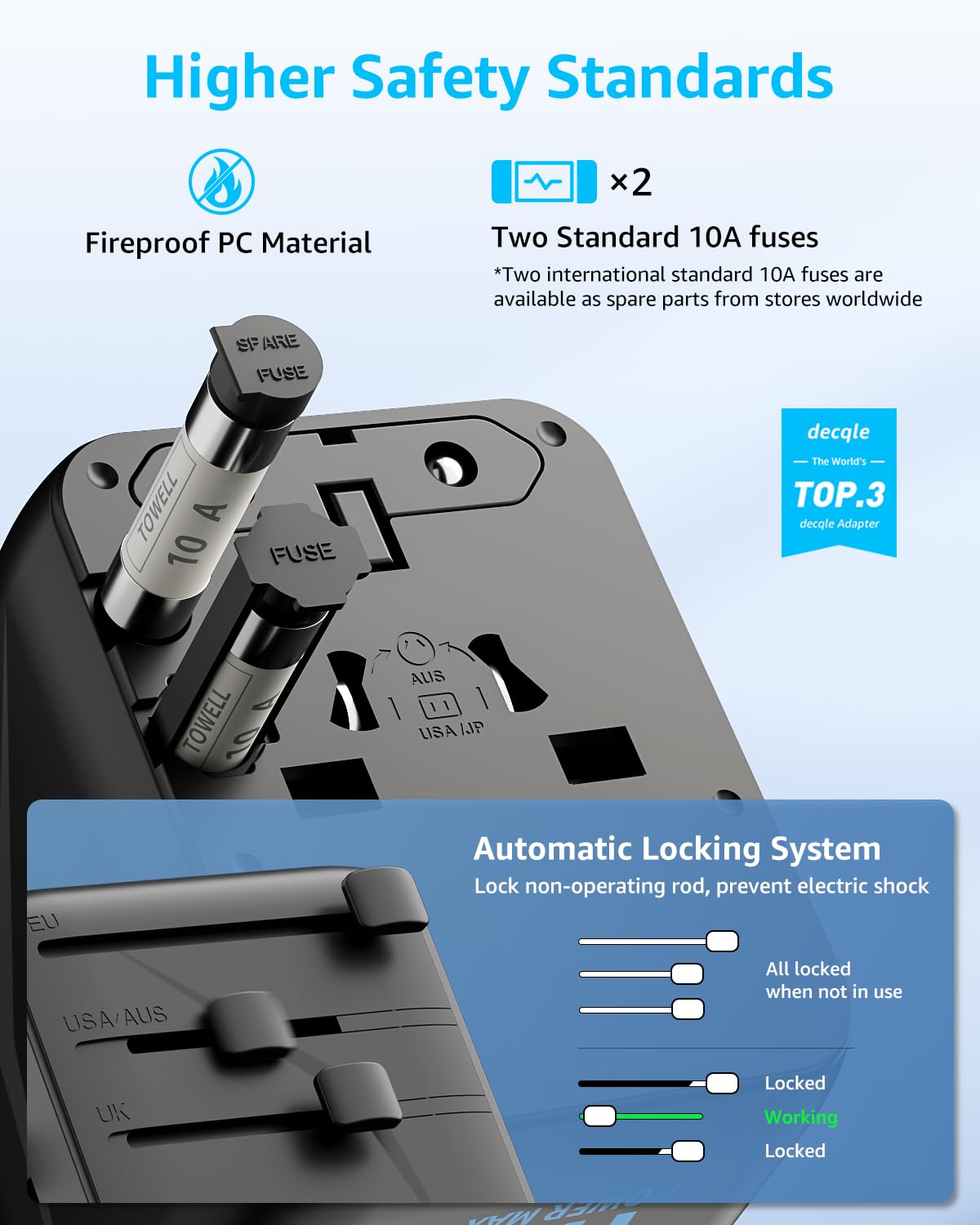 Universal Travel Adapter, International Travel Plug Adapter with 2 USB-C ＆ 2 USB-A Ports, with Extra 2 Prong AC Outlet All in One Portable Socket, for USA, UK, EU, AU ＆ 224+ Countries (Black) 6