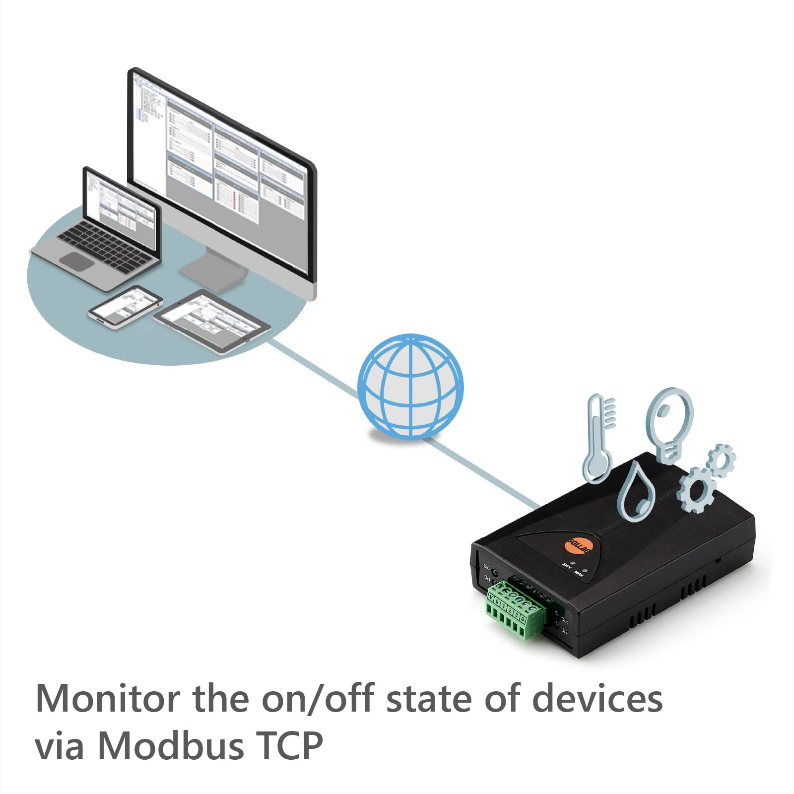 SOLLAE SYSTEMS Digital Input IoT Gateway, 4 Digital Inputs to Modbus TCP, SIG-5440 4