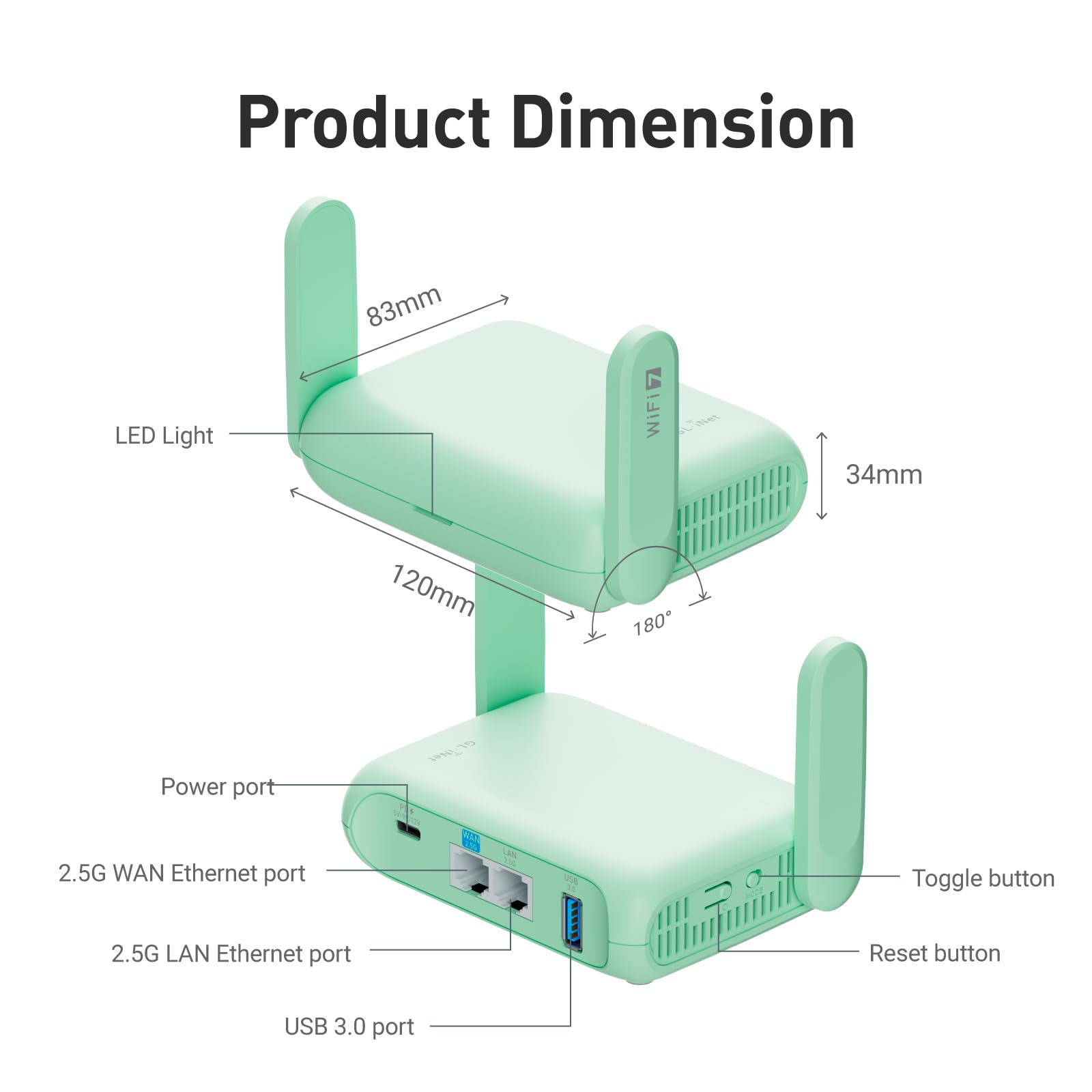 GL.iNet GL-MT3600BE (Beryl 7) Portable Travel Router, Pocket Wi-Fi 7 Wireless 2.5G Router, Mini Portable VPN Routers WiFi for Car, Travel, Public Computer Routers, Business, Mobile/RV/Cruise/Plane 4
