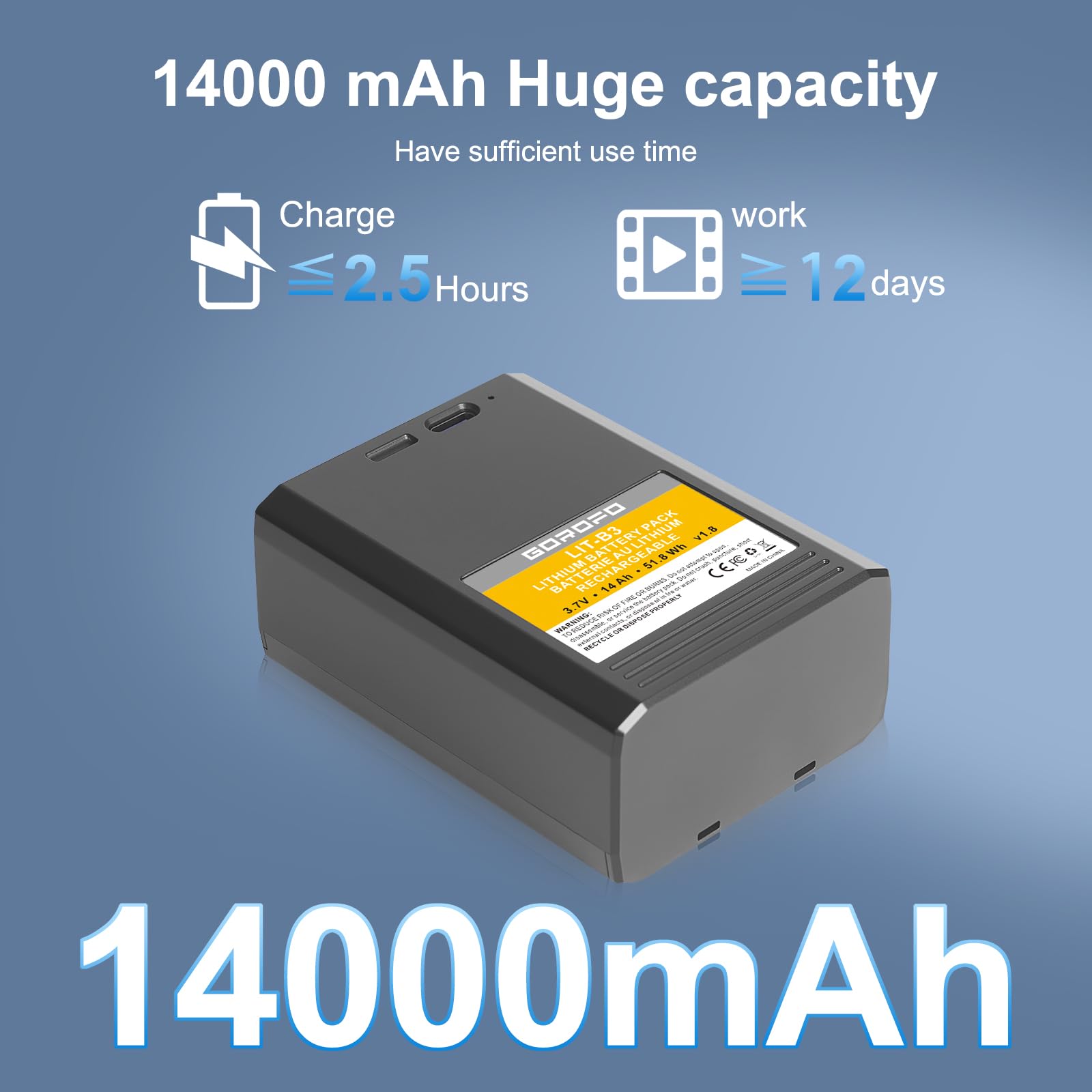 GOROFO Vosker V300 VKX Security Cameras, Rechargeable Lithium Battery with Fast Charge, Weather-Resistant Power Supply 4