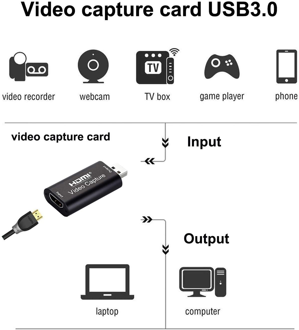 Upgraded Audio Video Capture Cards, 1080p 60fps Capture Card,Ultra High Speed USB 3.0 for Gaming, Streaming Compatible with Nintendo Switch, PS3/4, Xbox One, Twitch, YouTube 3