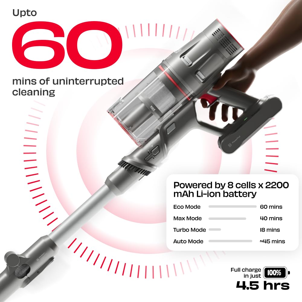 NUUK REN PRO Stick Cordless Vacuum Cleaner | 2X More Suction, 34kPa | Adaptive Suction Tech, Upto 60min Runtime | 180˚ Bending Flexistick™ | 8 Attachments for Home Use | Multi-Cyclone HEPA Filtration 5