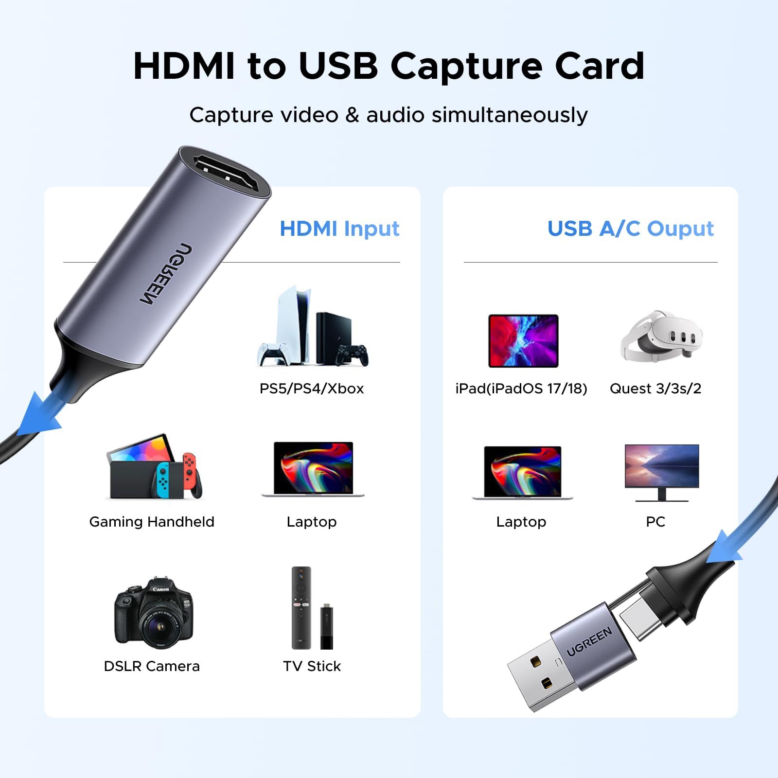UGREEN Full HD 1080P Capture Card 4K HDMI to USB 2.0 Bundle with 2K@30Hz Video Capture Card HDMI to USB 3.0 A and USB C 4K Input 4