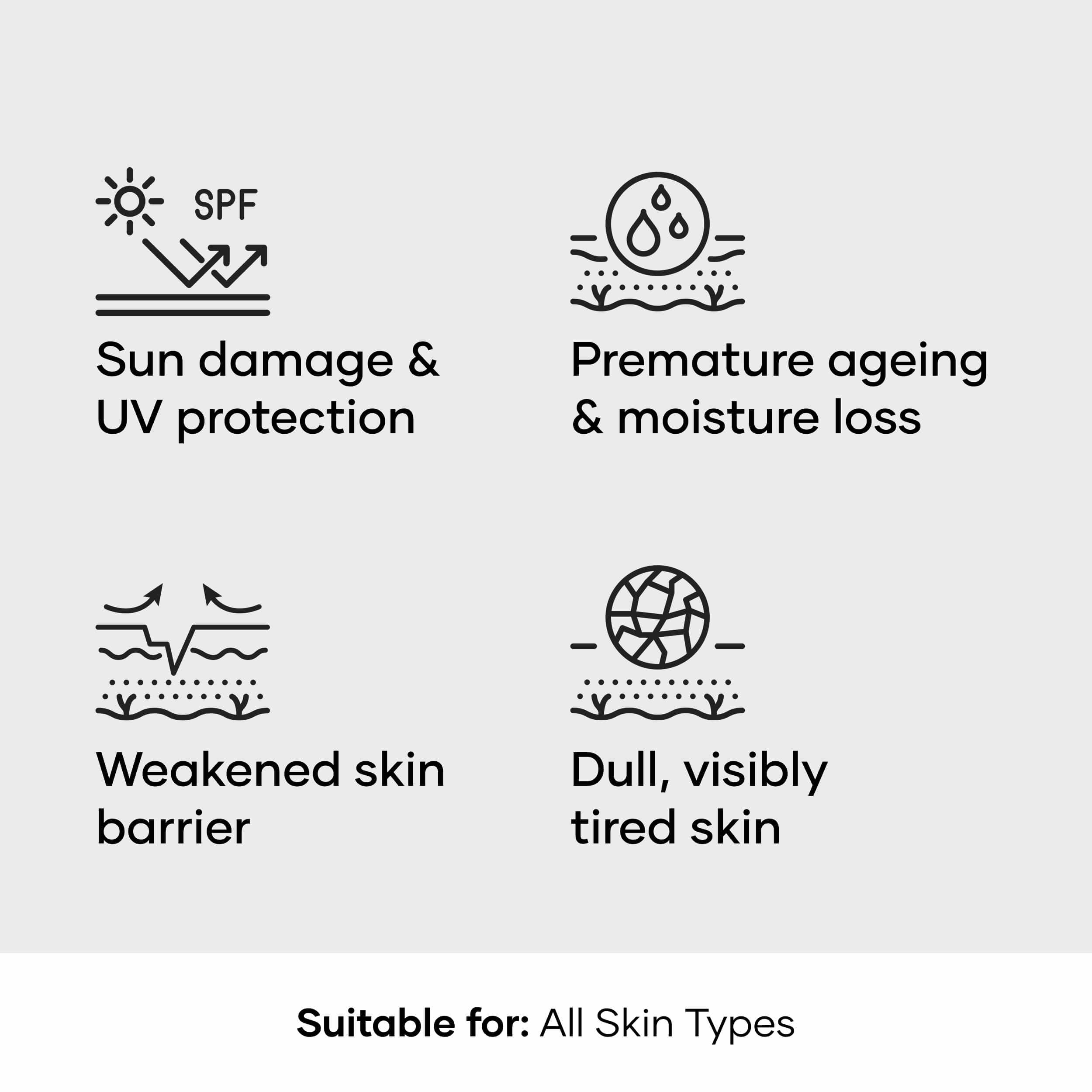 Cureskin SPF 40 Ceramide Sunscreen with Hyaluronic Acid & Ceramides | 2-in-1 Sunscreen Moisturizer, Broad Spectrum, SPF 40 & PA+++, 50 g (Pack of 1) 6