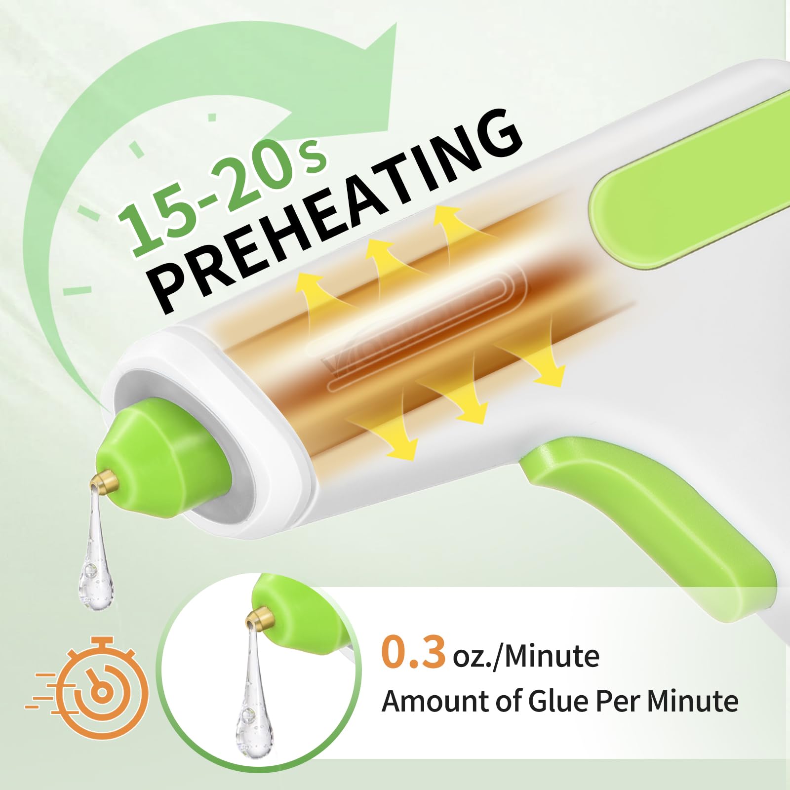 WorkBless Cordless Hot Glue Gun with 20 Glue Sticks & Leak-Proof Nozzle, 2-3 Min Fast Heating, 2900mAh Rechargeable Battery for DIY Crafts, Home Repairs, Woodworking & Art Projects 5