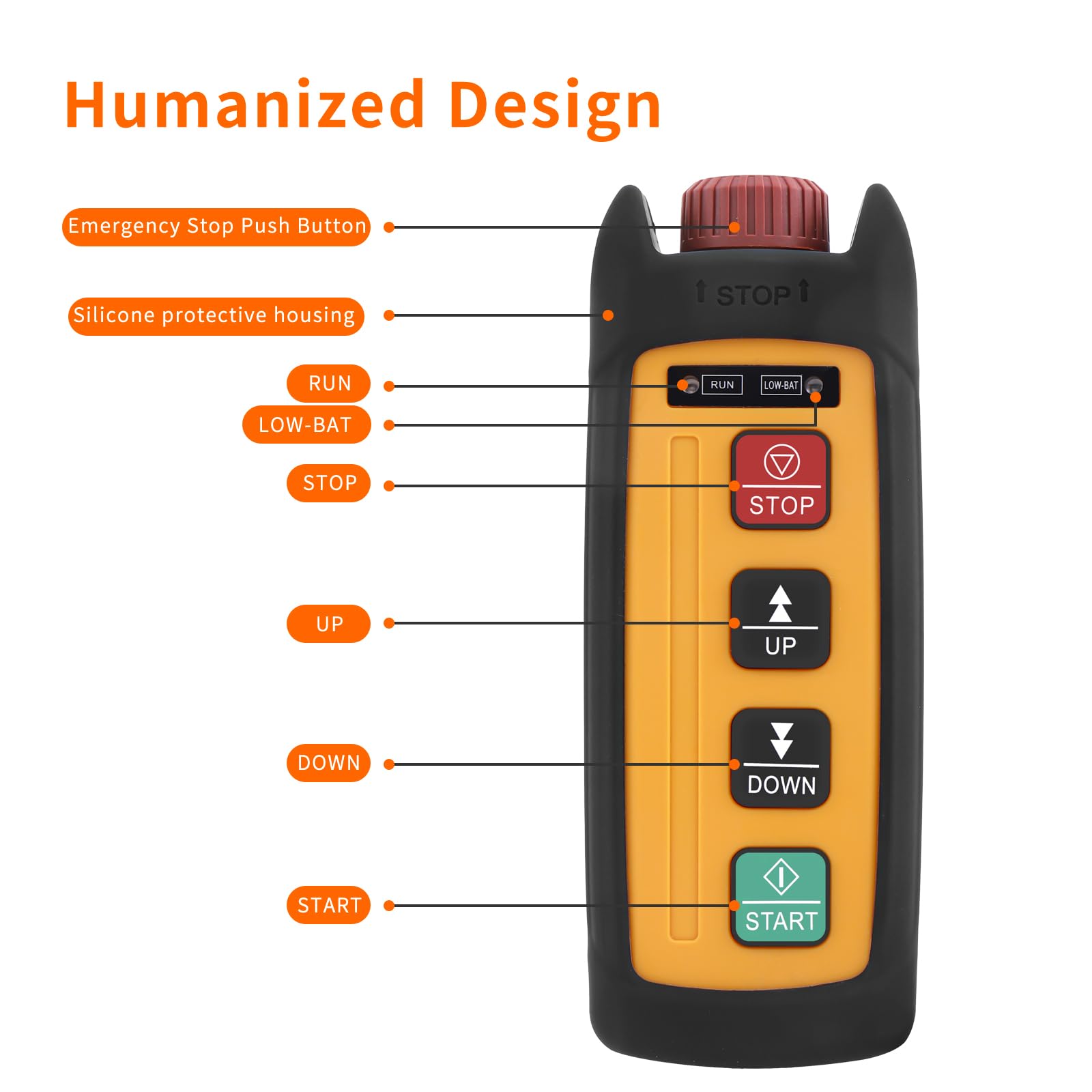 Mini Wireless Electric Chain Hoist Crane Remote Control 2-Button 12V 24V 36V Industrial Winch Lift Dump Trailer Radio Truck Crane Remote Controller 2 Transmitters and Receiver 3