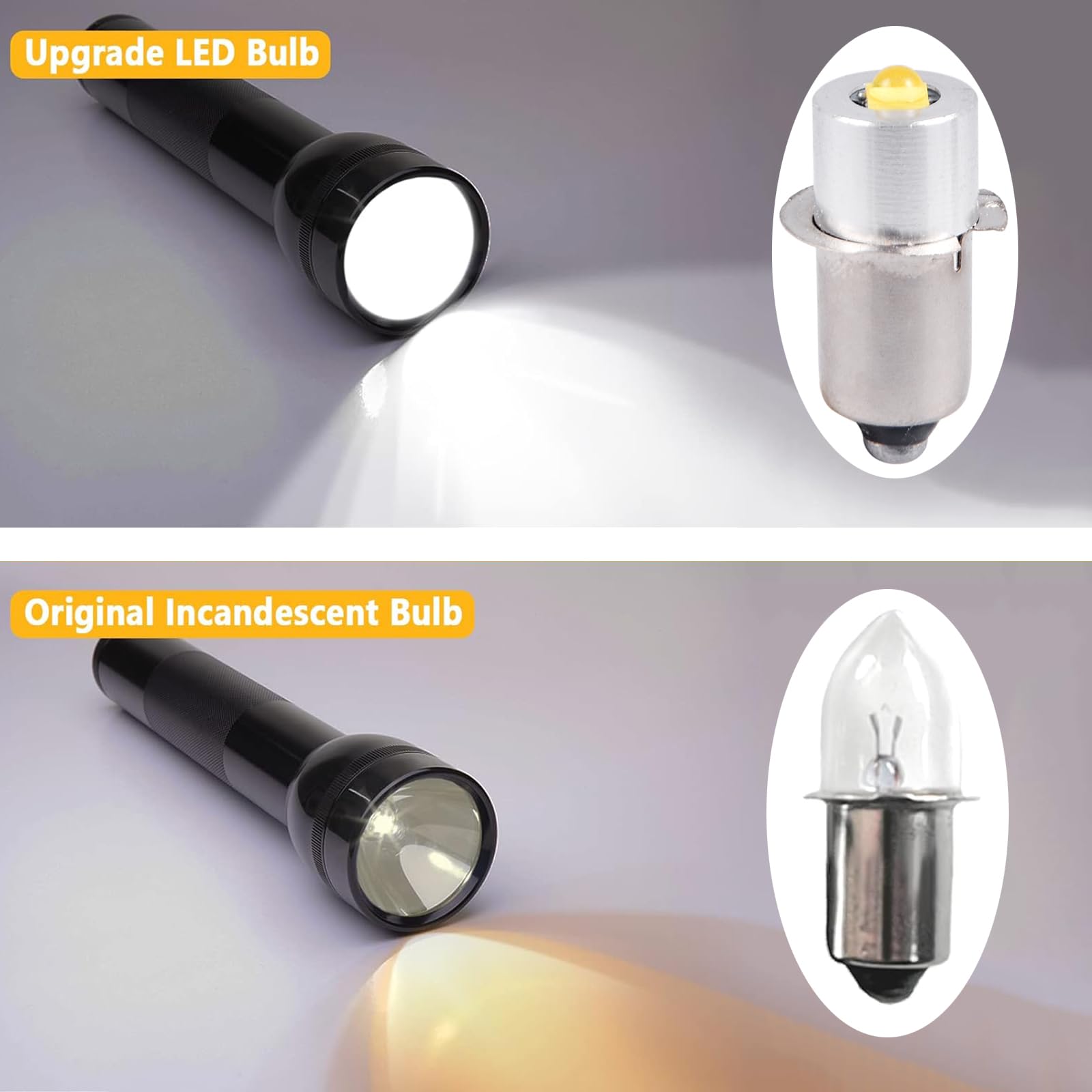 P13.5S LED Flashlight Bulb 3W DC 3-12V LED Conversion Kit for Compatible with Maglite 3-6 Cell C/D Flashlights Torch, 4 Pack 5