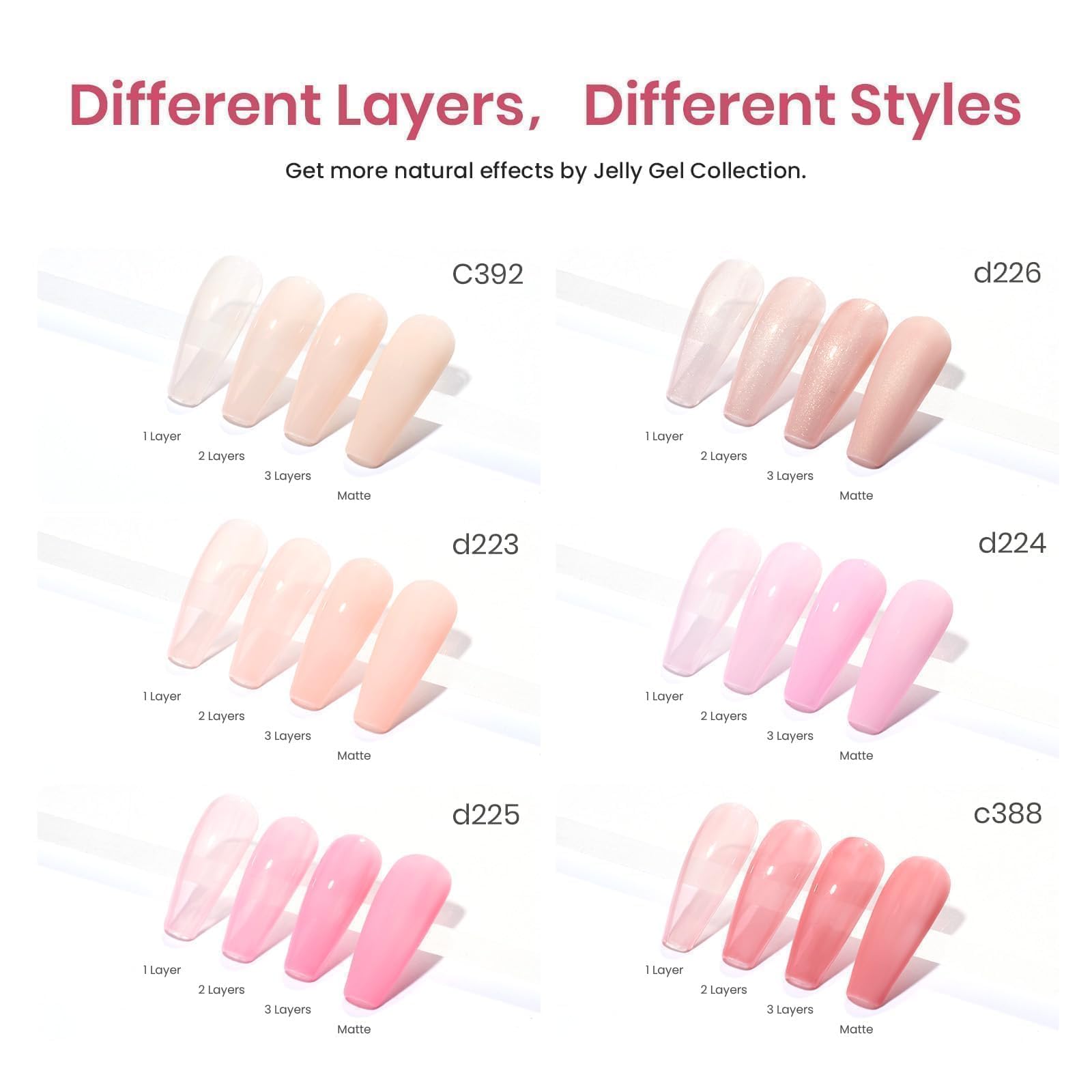 Beetles Jelly Gel Nail Polish Set 6 Colors Neutral Sheer Shimmer Glitter Nails Nude Pink Gel Polish Kit Translucent Soak off Uv Nail Gel Diy Manicure Nail Trend Nail Art Valentine's Day Gift for Women 4