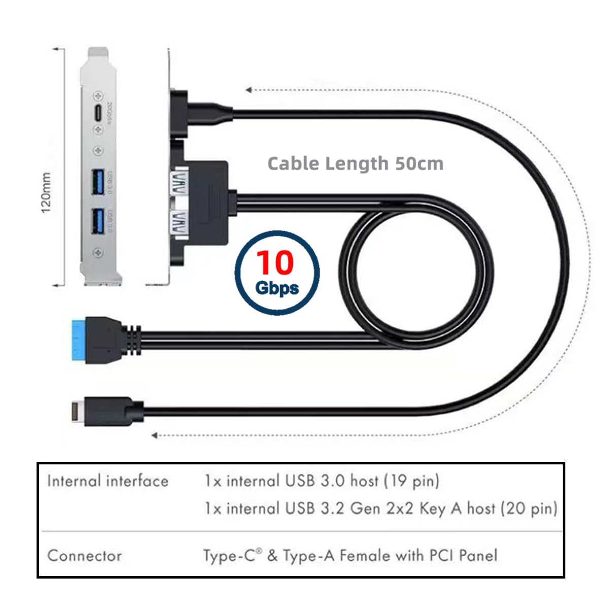 CY 10Gbps USB3.0 Motherboard 19/20Pin & Type-E to USB-C Type-C & USB 3.0 Dual Ports Female PCI-E Back Panel 5Gbps Cable 3