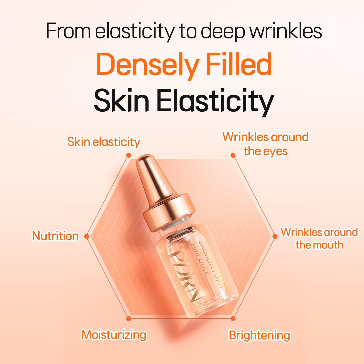 Dermanex Cell Fusion C Salmon DN Ampoule 28 days (100% Authentic) PDRN Moisture Skincare Gift Set- Korean Skincare Luxury Premium High-end Hydrating Anti Aging Serum 4