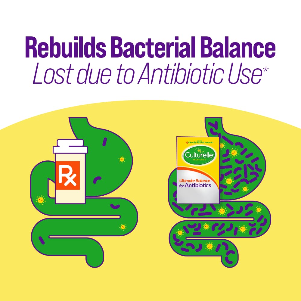 Culturelle Probiotics Ultimate Balance Probiotic for Use with Antibiotics - 20 Count – Probiotic Capsules Help Restore Good Bacteria Lost During Antibiotic Use & Contribute to A Healthy Immune System 6