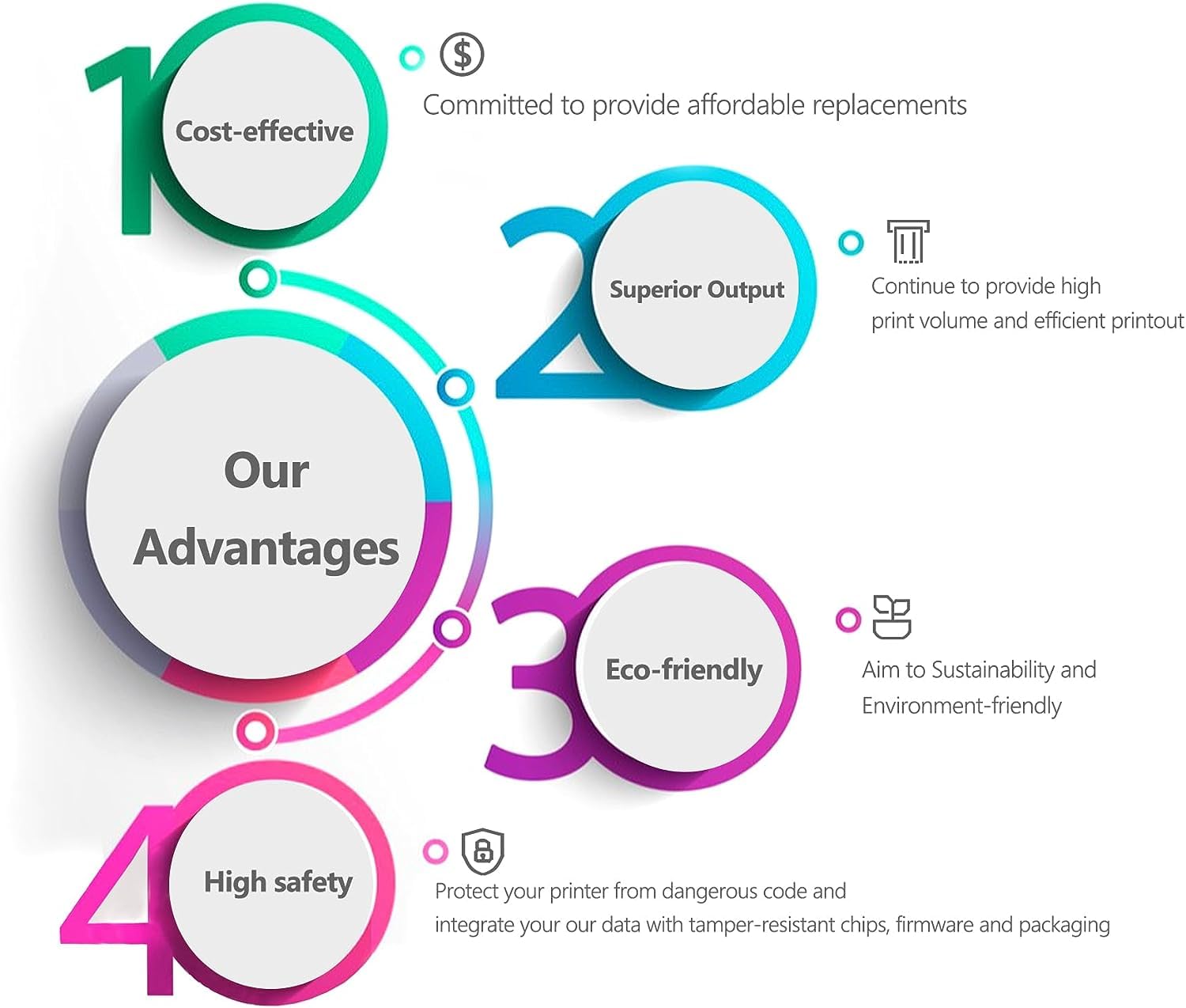 1-Pack Compatible High Capacity 501U 50F1U00 Imaging Waste Toner Container use for MS610dn MS610 MS510 MS510dn MS610de MS610dtn MS610dte Printer (Black) 5