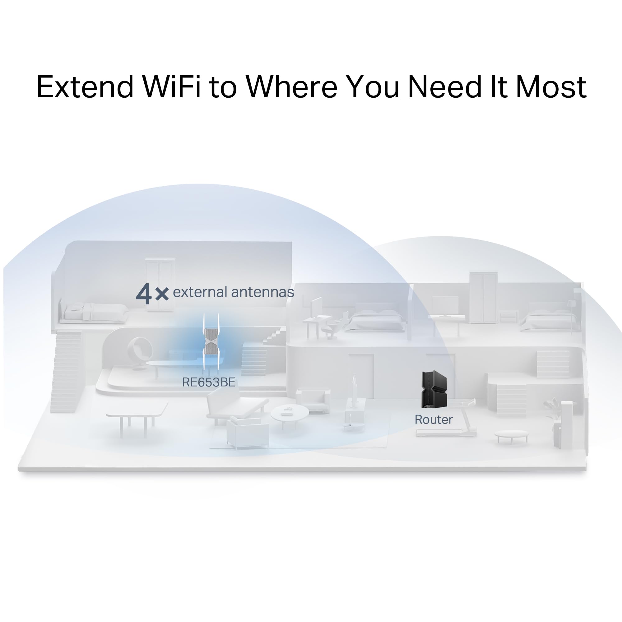 TP-Link BE10000 Wi-Fi 7 Range Extender RE653BE | 10 Gbps Tri-Band Wireless Repeater | 2.5 Gbps Ethernet Port | Internet Signal Booster for Home | Up to 2800 sq.ft, 128 Devices | 6 GHz, MLO, EasyMesh 6