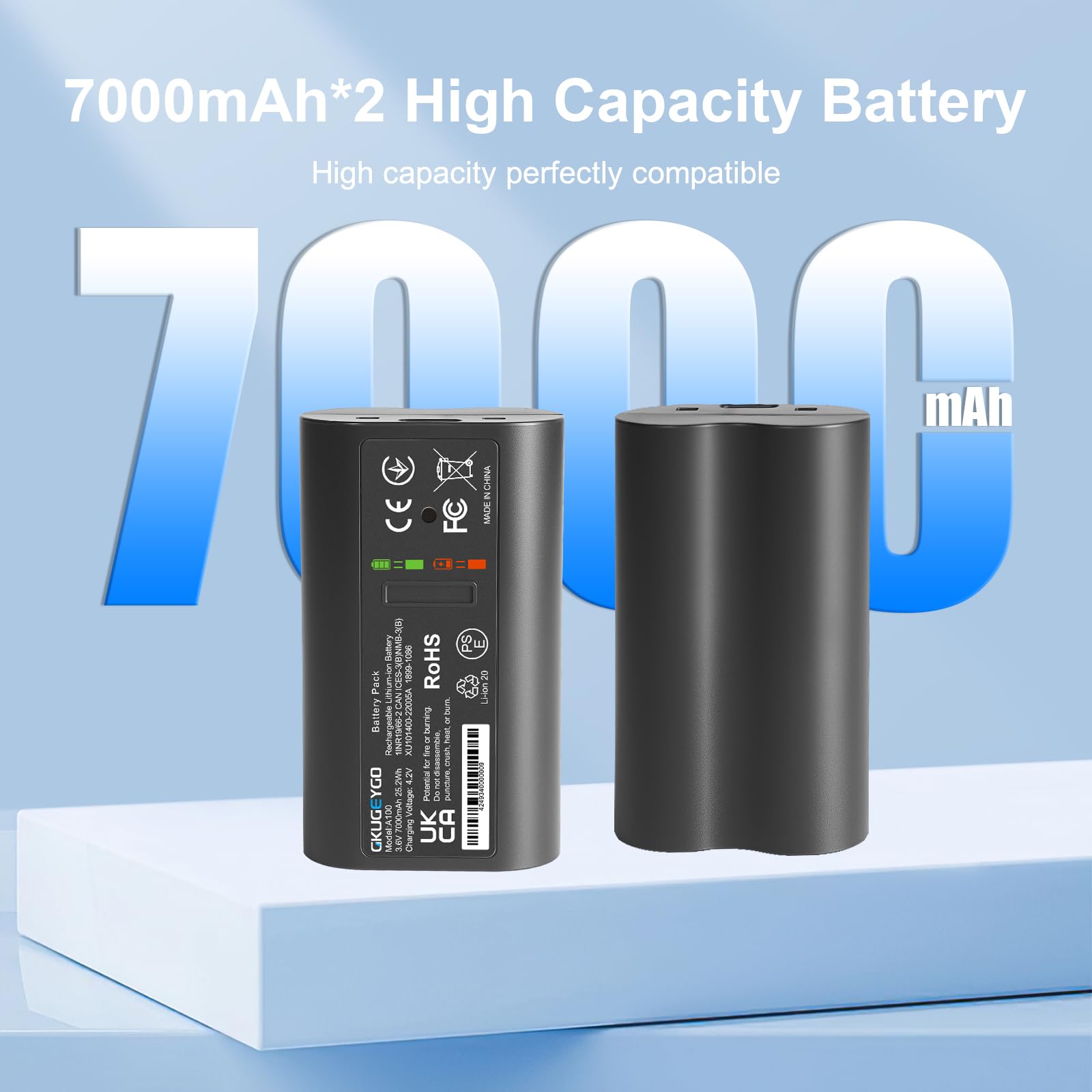 GKUGEYGO 2-Pack Rechargeable Battery for Tapo C400, C420, D230, Upgraded Replacement for TP-Link C400S2, C420S1, C420S2, D230S1, Compatible with Tapo A100 Security Camera Battery 5