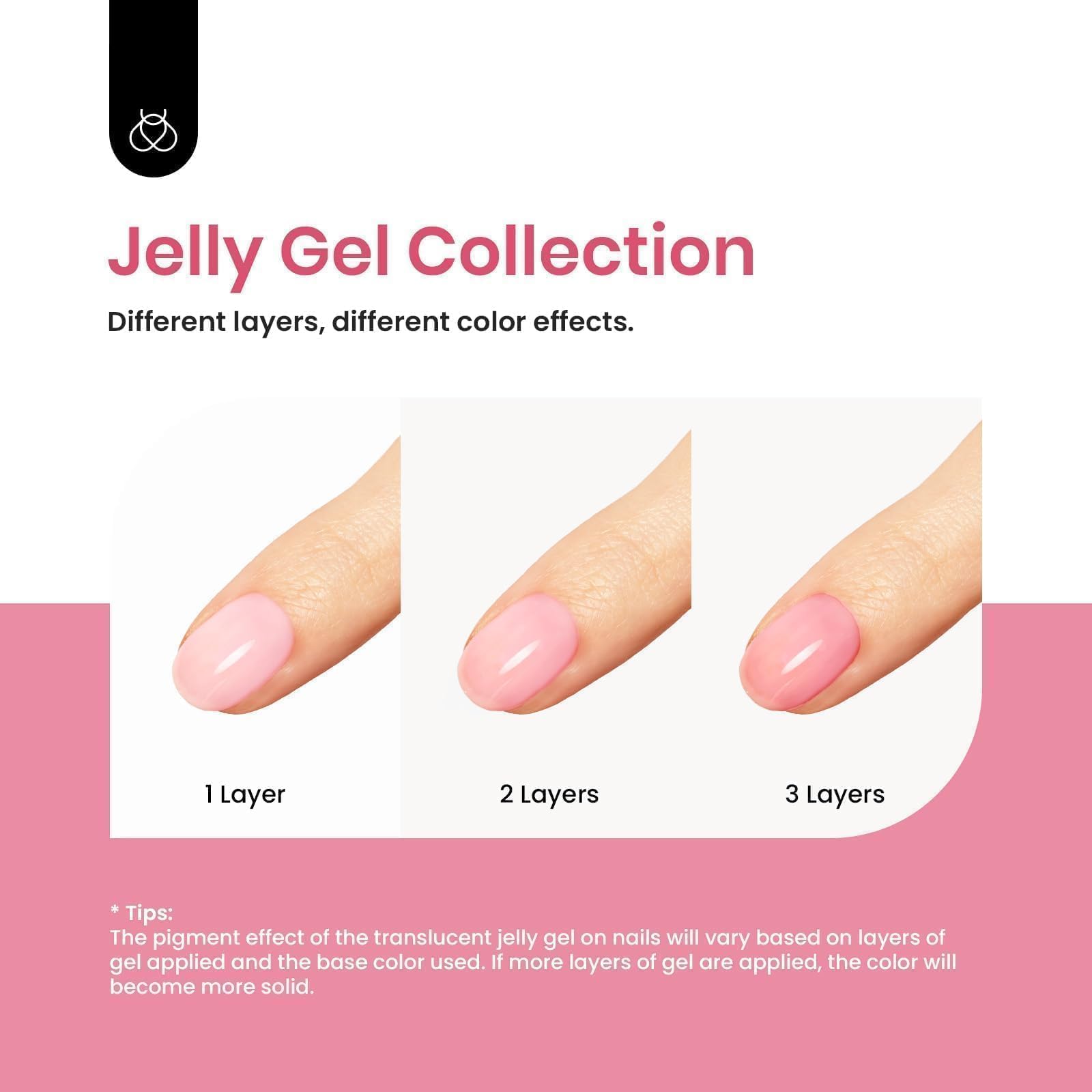 Beetles Jelly Gel Nail Polish Set 6 Colors Neutral Sheer Shimmer Glitter Nails Nude Pink Gel Polish Kit Translucent Soak off Uv Nail Gel Diy Manicure Nail Trend Nail Art Valentine's Day Gift for Women 6