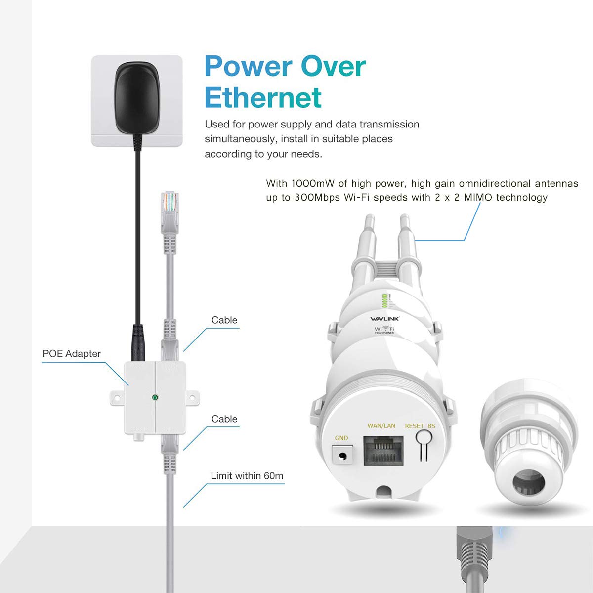 WAVLINK High Power Weatherproof Outdoor WiFi Access Point,N300 2.4G WiFi AP Wireless Repeater Wi-Fi Range Extender Internet Signal Booster Amplifier/Router 3 in 1 with PoE 4