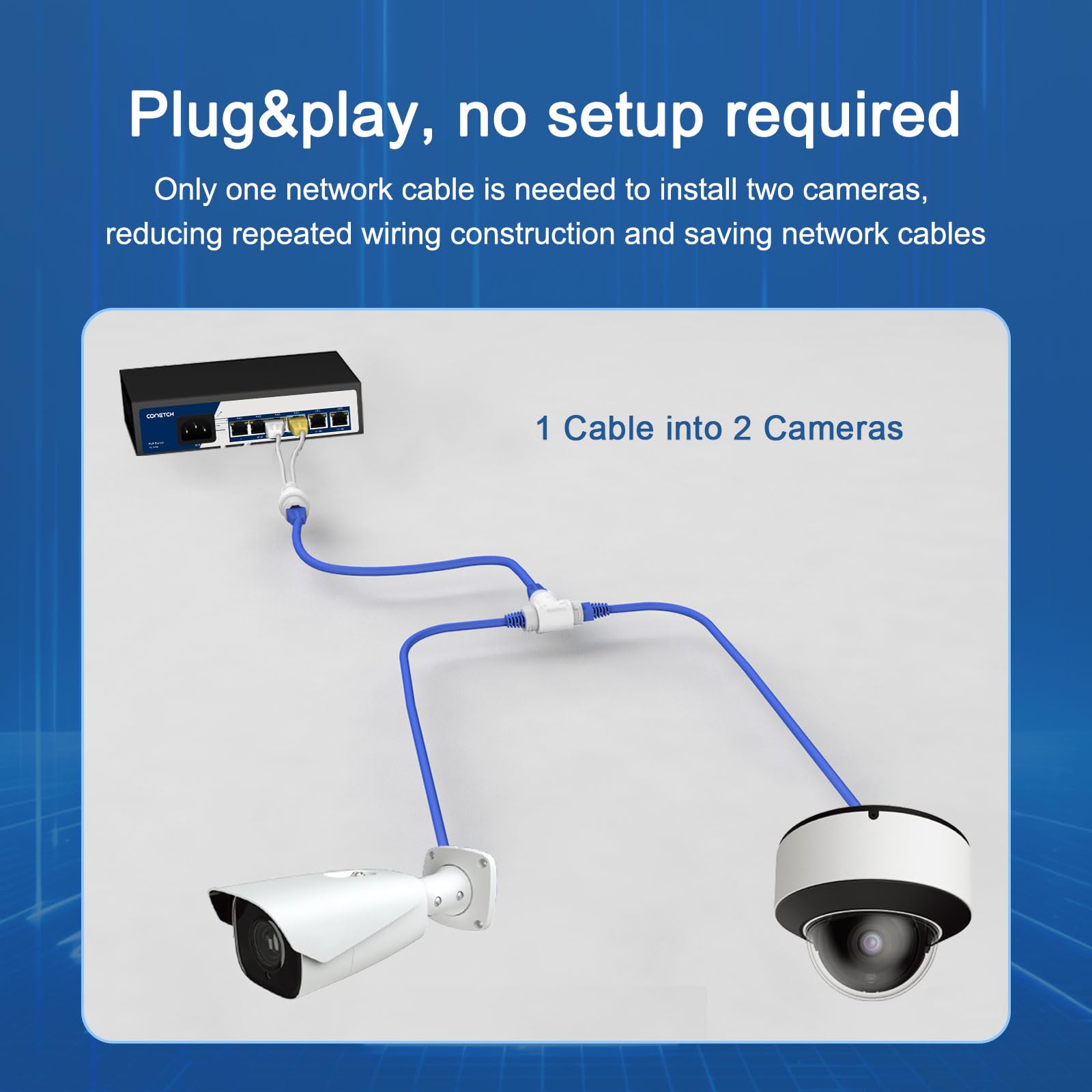 CONETCH PoE POE Combiner Splitter Adapter, Ethernet Splitter, Support IEEE802.3af/at Protocol, Max Transmission 130m, 1 Cable into 2 Cameras, Works on All PoE Switches, PoE NVR and POE Cameras 6