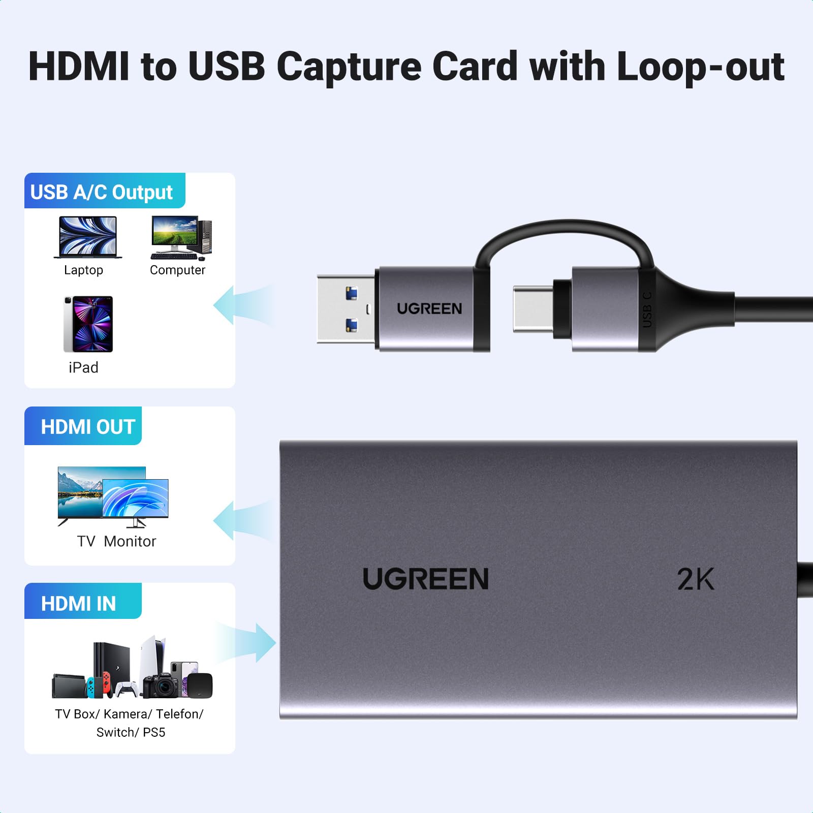 UGREEN 2K@30Hz HDMI Capture Card, 4K@30Hz HDMI Loop Out Video Capture Card USB 3.0 Full HD 1080P 60FPS with Low Latency for Streaming Gaming, Recording, Compatible with Switch 2, PS5, Xbox, PC, Mac 6