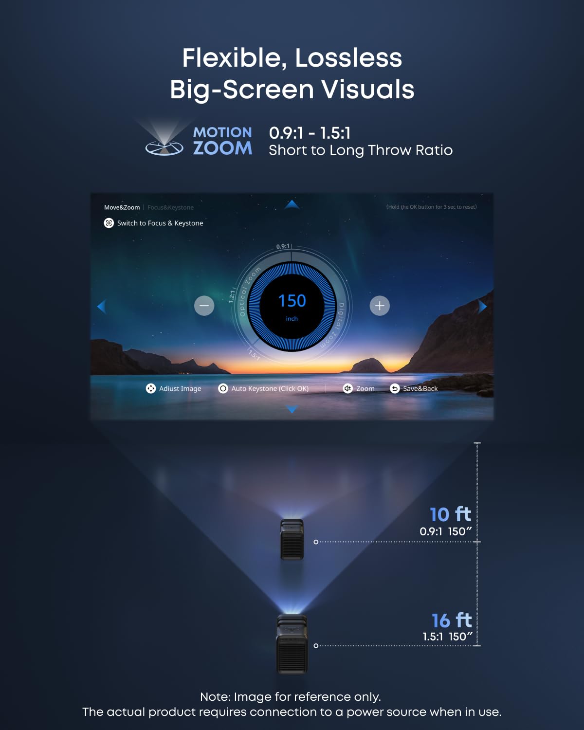 NEBULA X1 Triple Laser 4K Projector, 3,500 ANSI Lumens, 56,000:1 Contrast, 40W Stereo Sound, 0.9-1.5 Optical Zoom, Smart AI, Dolby Vision, 300" Screen, Built-In Micro Gimbal, GTV, Handle, Outdoor 6