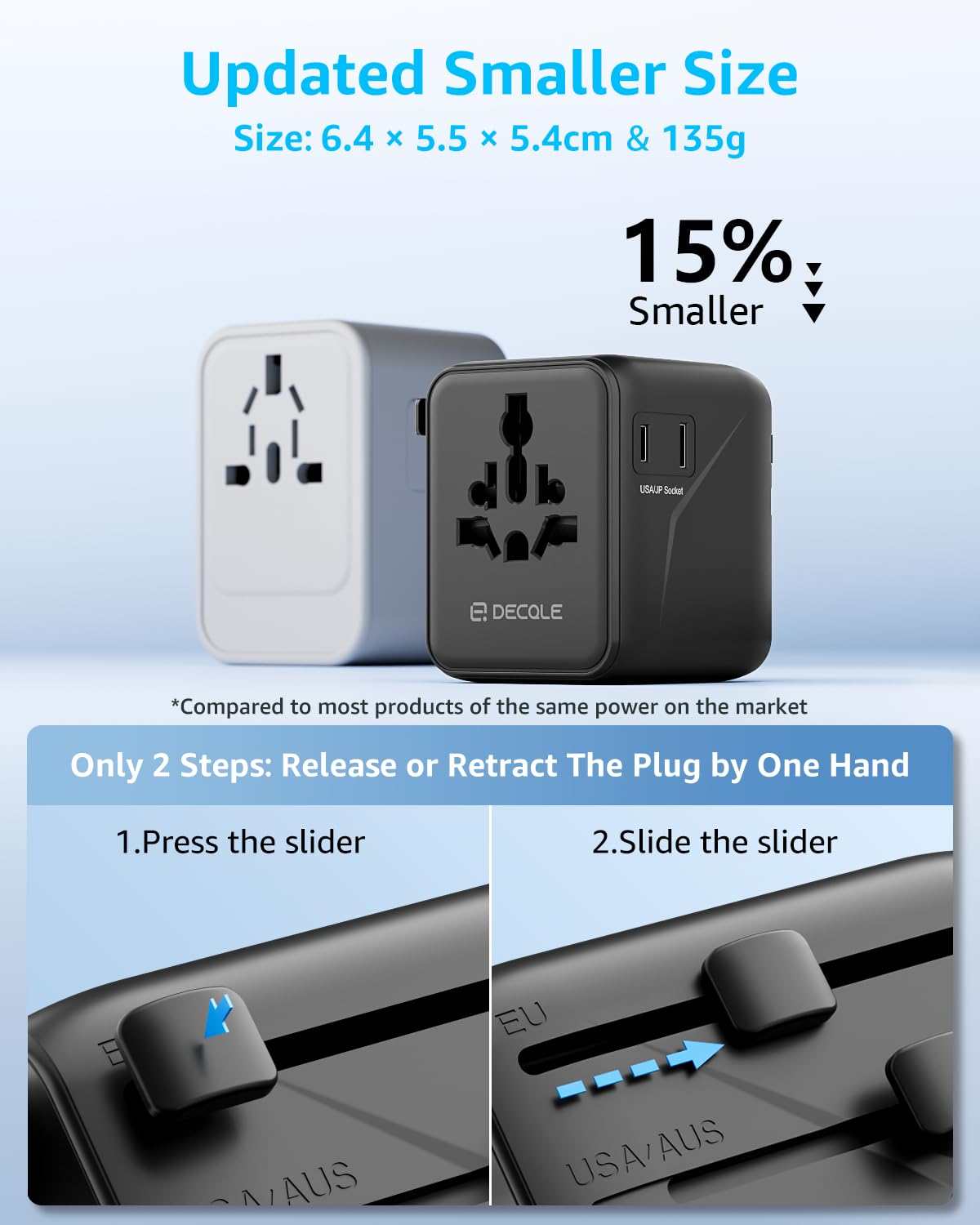 Universal Travel Adapter, International Travel Plug Adapter with 2 USB-C ＆ 2 USB-A Ports, with Extra 2 Prong AC Outlet All in One Portable Socket, for USA, UK, EU, AU ＆ 224+ Countries (Black) 5