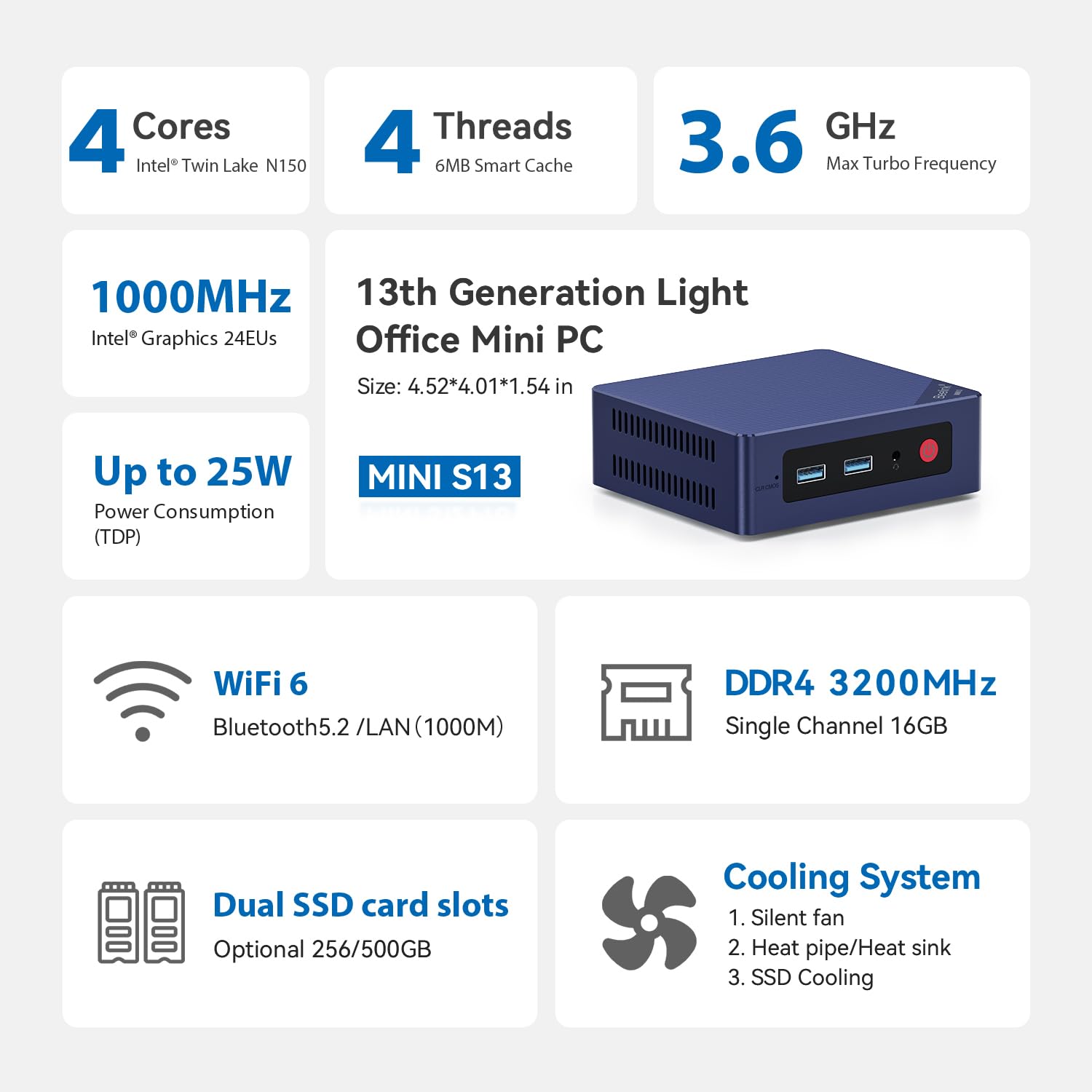 Beelink Mini S13 PRO Mini PC Intel 13th N150(Up to 3.6GHz), 16GB DDR4 500GB SSD, Micro PC 4K Dual HDMI Display/1000Mbps LAN/WiFi6/BT5.2/USB3.2/WOL Home/Office Mini Computer 3